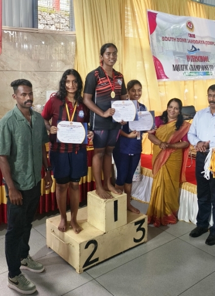 Aquatic Championship 2024